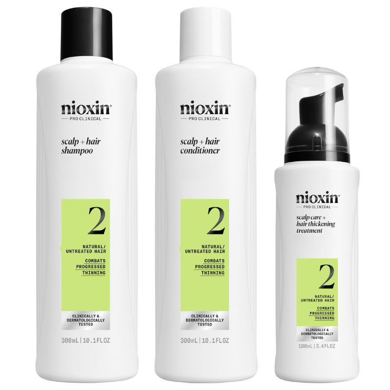 Nioxin System 2 Loyalty Kit (700 ml)